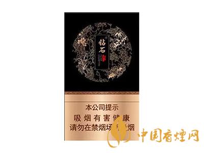 全國各省市的知名品牌香煙，你知道幾種？抽過幾種？