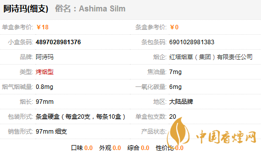 阿詩(shī)瑪細(xì)支香煙多少錢(qián)一包 阿詩(shī)瑪細(xì)支價(jià)格表圖一覽