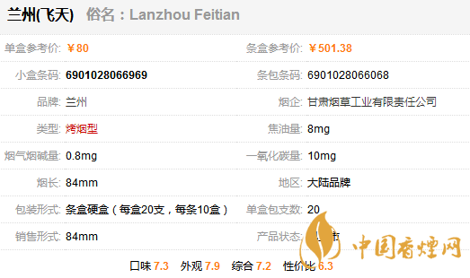 蘭州飛天多少錢(qián)一包 蘭州飛天香煙價(jià)格表圖一覽