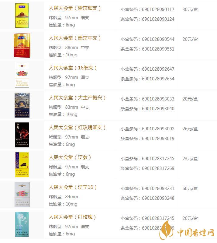 人民大會(huì)堂香煙多少錢 人民大會(huì)堂香煙價(jià)格表大全