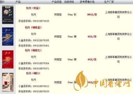 牡丹藍(lán)中支小盒多少錢？牡丹香煙價(jià)格表2020最新