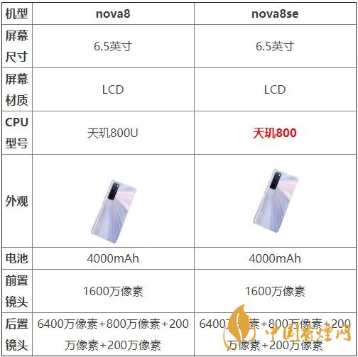 nova8和nova8se哪個好？兩款手機參數(shù)對比
