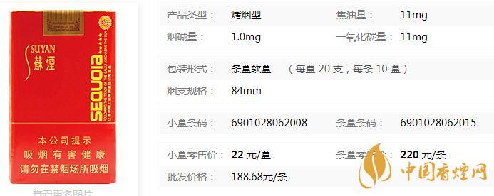 蘇煙五星紅杉樹多少錢一包 蘇煙五星紅杉樹香煙價(jià)格查詢