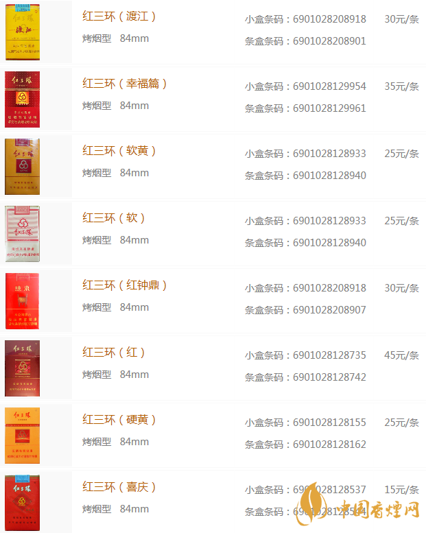 紅三環(huán)香煙價(jià)格表 2020紅三環(huán)香煙多少錢(qián)一包