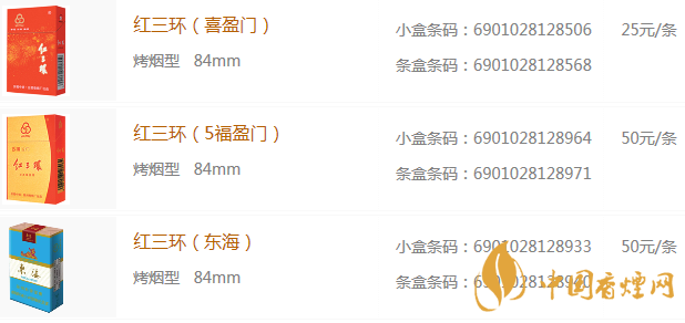 紅三環(huán)香煙價(jià)格表 2020紅三環(huán)香煙多少錢(qián)一包