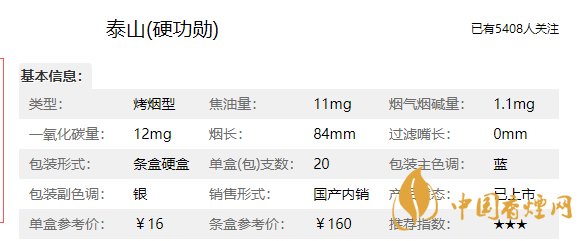 泰山硬功勛多少錢一盒？泰山硬功勛價(jià)格參數(shù)介紹2020