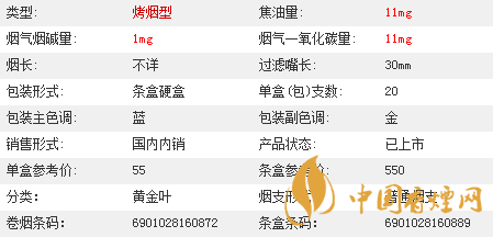 黃金葉茗仕之風多少錢一條？黃金葉茗仕之風價格大全2020