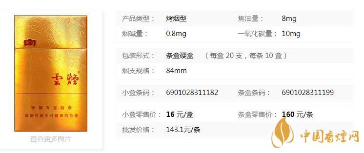 云煙金福8mg價格多少？云煙金福8mg小盒價格2020