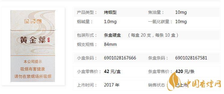 黃金葉天河煙多少錢一盒價(jià)格？黃金葉天河價(jià)格及參數(shù)一覽