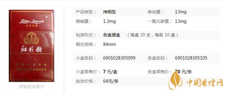 紅杉樹(shù)精品香煙多少錢？紅杉樹(shù)精品香煙價(jià)格一覽