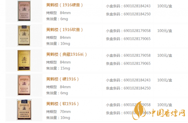 黃鶴樓1916有幾種款式  黃鶴樓1916全部價(jià)格及圖片一覽