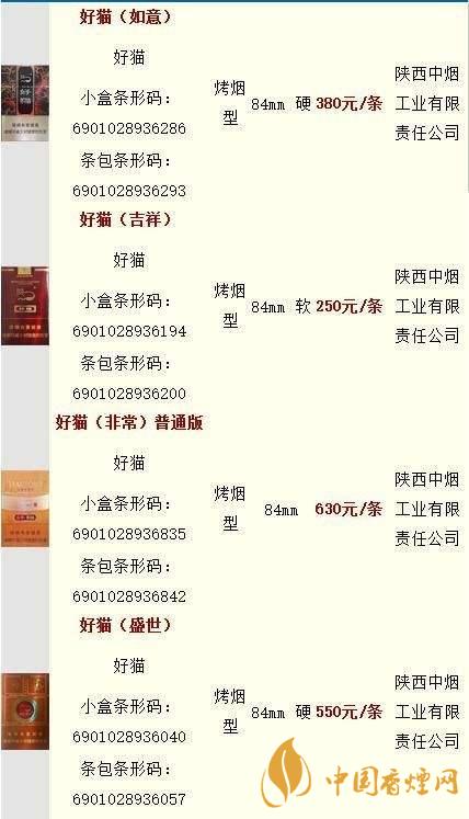 好貓香煙零售價一包多少錢？好貓香煙價格查詢最新