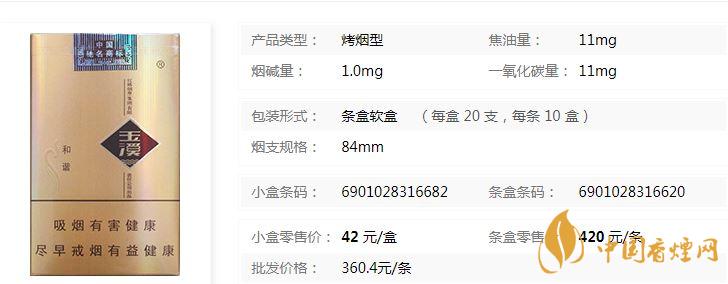 玉溪軟和諧軟包多少錢？玉溪軟和諧香煙價格及參數(shù)