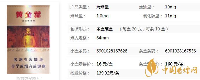 2020黃金葉龍門(mén)香煙最新價(jià)格查詢(xún)