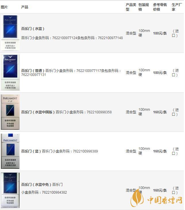 百樂(lè)門香煙價(jià)格表和圖片大全 百樂(lè)門香煙多少錢一包