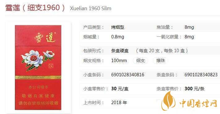 雪蓮細支1960批發(fā)價多少錢 雪蓮細支1960價格及圖片2021