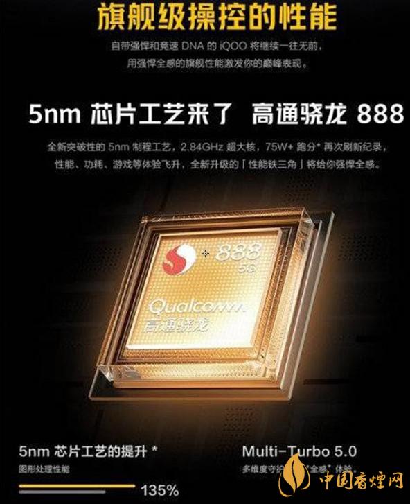 iqoo7和小米10Pro詳細(xì)參數(shù)對(duì)比測評(píng)-哪款更款值得入手