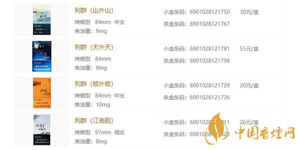 利群香煙多少錢一包 利群香煙有多少種類