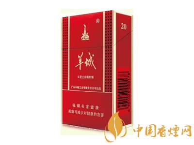 2025羊城香煙價(jià)格表和圖片